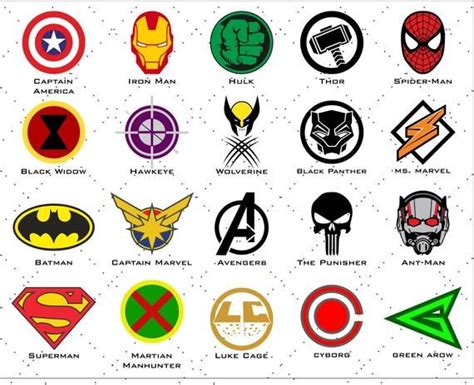 This item is unavailable | Etsy | Superhero symbols, Avengers symbols ...