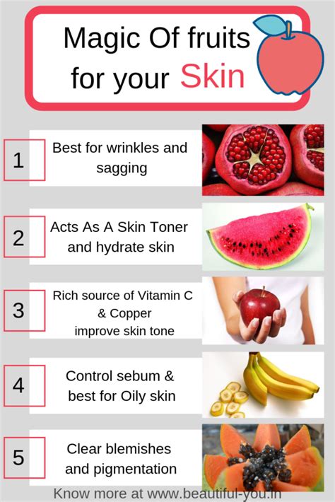 Fruits for good skin - Food Keg