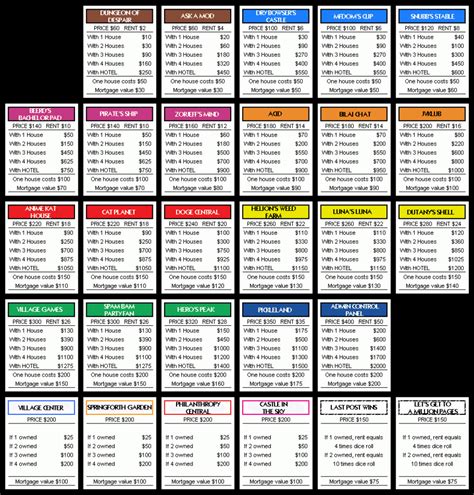 Printable Monopoly Property Cards | Printable Card Free