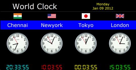 How To Use Apple Watch And Iphone World Clock To Keep - vrogue.co