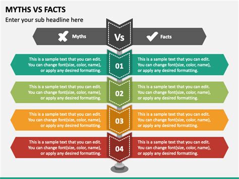 Myths Vs Facts PowerPoint Template - PPT Slides