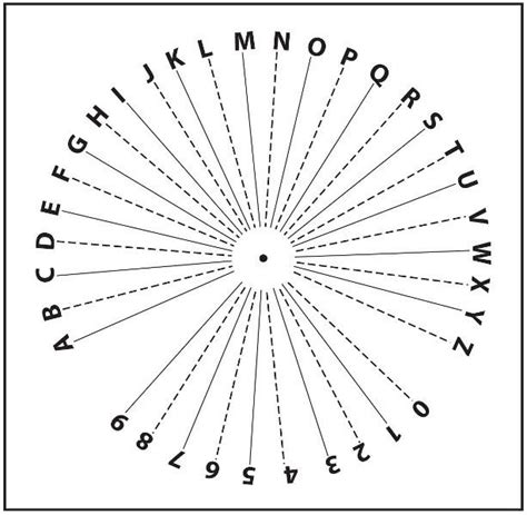 pendulum board - Google Search | Dowsing chart, Pendulum board, Pendulum