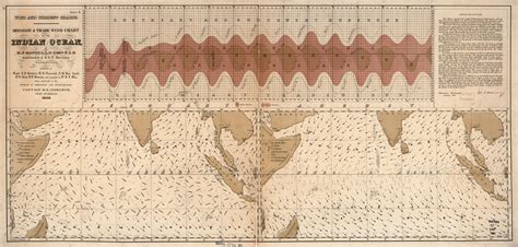 Map of Indian Ocean Monsoon and Trade Winds, wind and current chart ...