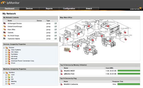 Best Network Monitoring Software - DNSstuff