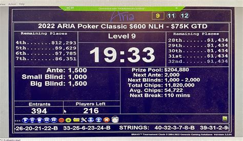 ARIA Poker (@ARIAPoker) / Twitter