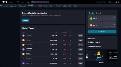 FTX review and how to use it - The Crypto Trading Blog