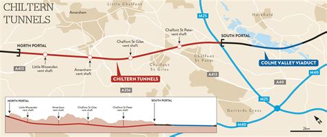 First-of-its-kind robot to assist in HS2’s Chiltern tunnelling | New Civil Engineer