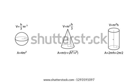 Geometry Vector Geometry Formulas Stock Vector (Royalty Free) 1293591097 | Shutterstock