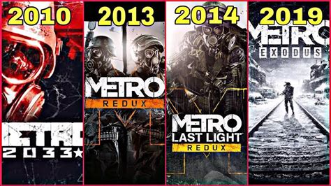 Evolution of Metro all Games [2010 -2019] - YouTube