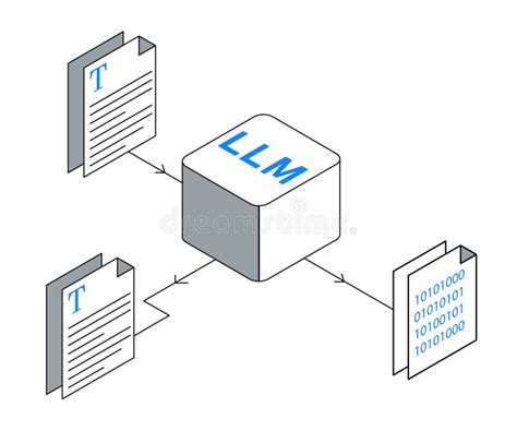 Large Language Model Icon. LLM Icon. Language Model Illustration Stock Vector - Illustration of ...