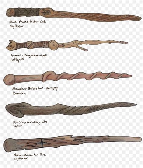 How To Draw Harry Potter Wand Step By Step at Drawing Tutorials