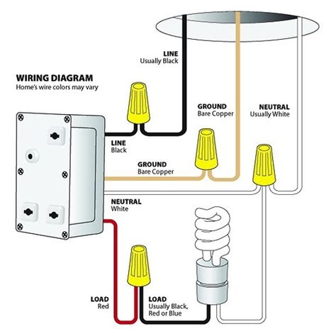 how to identify neutral wire light switch - Wiring Diagram and Schematics