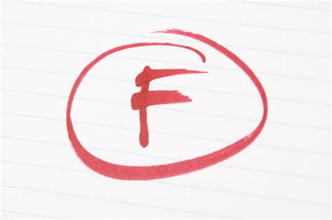 A Letter to Teachers: You get an “F” in Grading – DIGITAL DEVIL