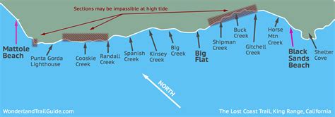 Lost Coast Trail Map – Map Of The Usa With State Names