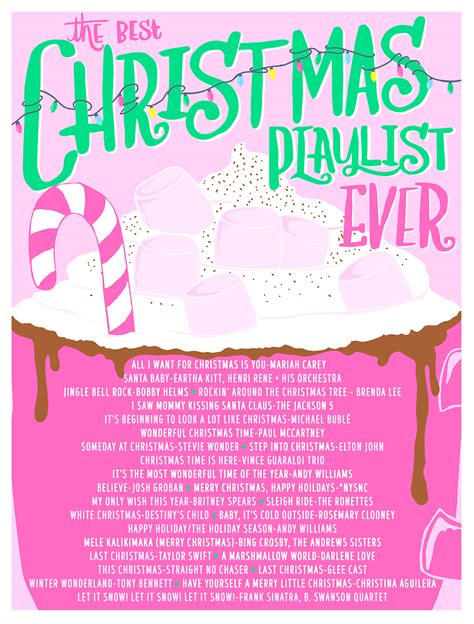 The Best Christmas Playlist Ever! (+ What's Your Fave Christmas Song ...