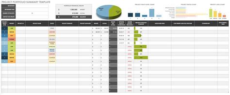 Project Portfolio Management Templates | Smartsheet (2023)