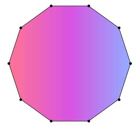 Decagon: Definition, Facts & Examples -Cuemath