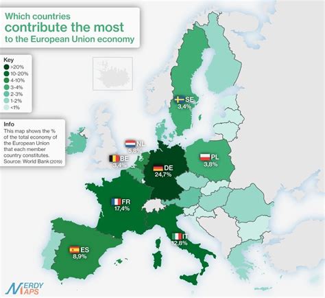 Contribution to the European Union economy.... - Maps on the Web