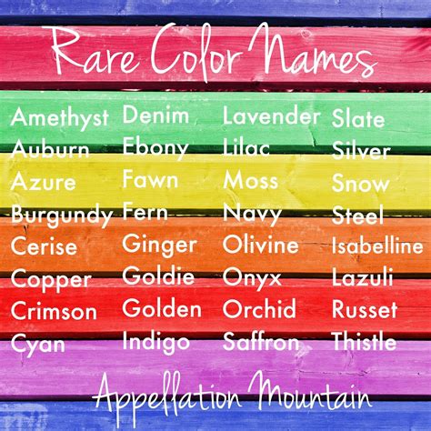 Rare Color Names: Goldie, Lilac, Moss - Appellation Mountain