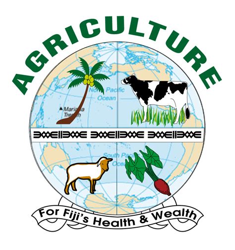 Ministry of Agriculture - Fiji - Sustainable Agroecosystems