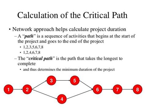 What Is A Critical Path Diagram