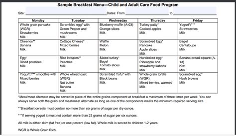 Printable Cacfp Menu Template