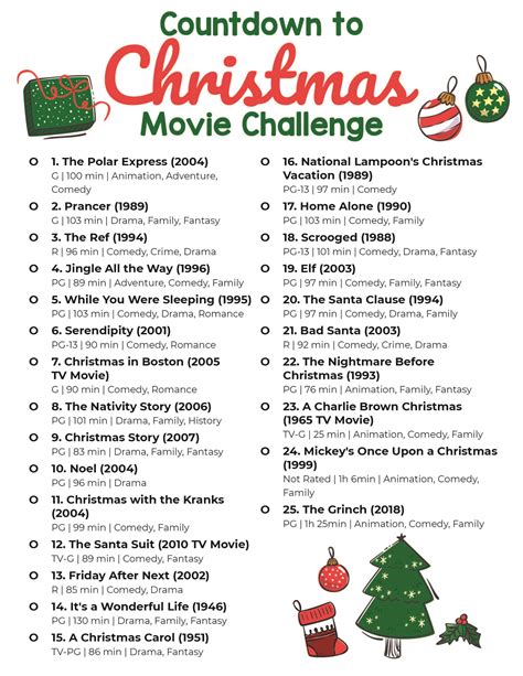 Countdown to Christmas: 25 Days of Christmas Movies Challenge - Best ...