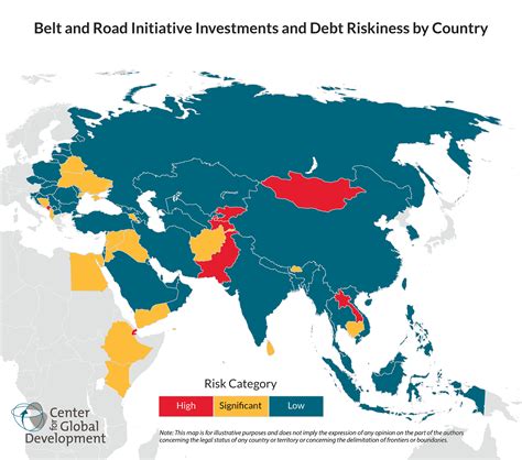 Will China's Belt and Road Initiative Push Vulnerable Countries into a ...