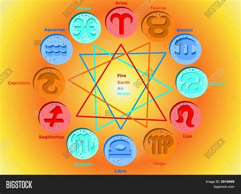 Horoscope: 12 Zodiac Signs Elements Image & Photo | Bigstock