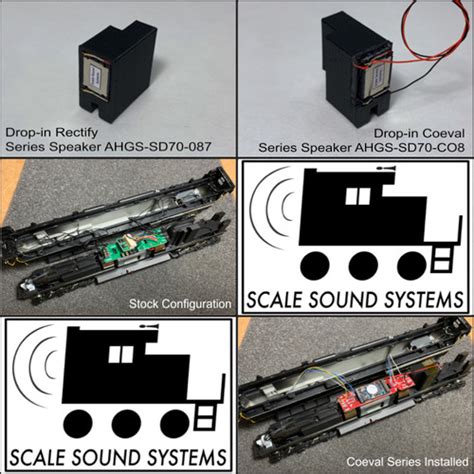 Athearn Genesis SD70ACe | website