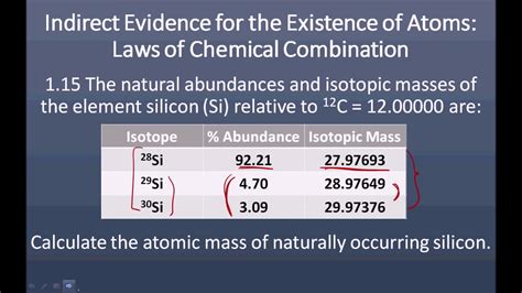 How Do You Find The Atomic Mass Of Silicon-30? The 20 New Answer ...