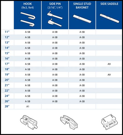 Toyota Tacoma Wiper Blade Size Chart