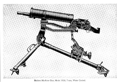 model 1926 madsen lmg with a water jacket and tripod. : r/ForgottenWeapons