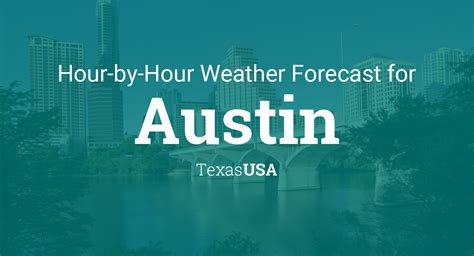 Hourly forecast for Austin, Texas, USA