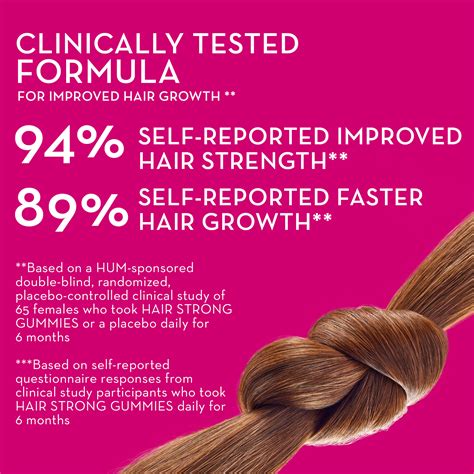 Hair Strong | Best Hair Growth Gummy Vitamin for Women - HUM Nutrition