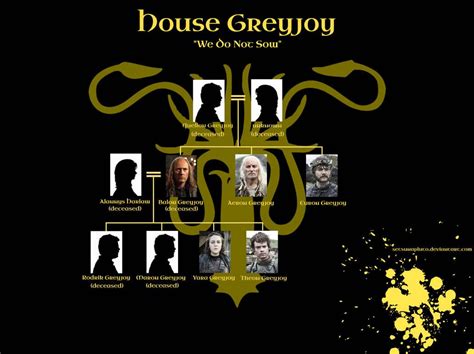 GoT: House Greyjoy Family Tree (Season 7) by SetsunaPluto on DeviantArt | Family tree book ...