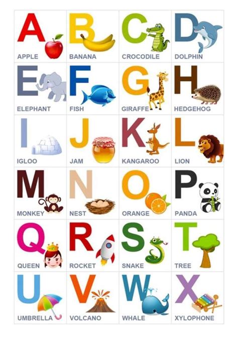 Jual Alfabet Poster Anak Abcd Hiasan Dinding Edukatif Belajar Huruf Di ...