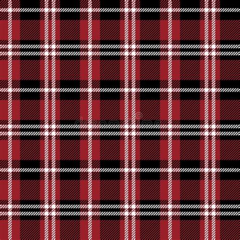 Red Black Buffalo Plaid Wallpaper / Dinner, lunch, bowl & mug ...