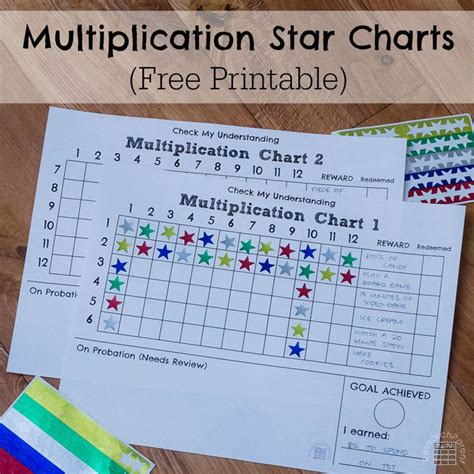 Multiplication Star Charts - ResearchParent.com