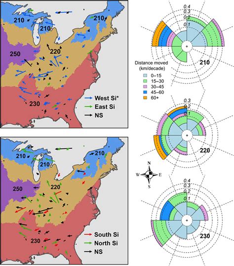 Tree Migration Direction Affected by Climate Change - Geography Realm