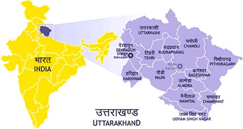 Dehradun City – Information about Capital of Uttarakhand