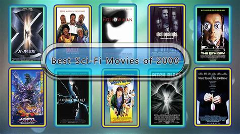 Best Sci-Fi Movies of 2000: Unwrapped Official Best 2000 Sci-Fi Films