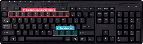 comment faire a sur clavier - Le comment faire