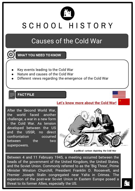 Cold War Lesson Plans