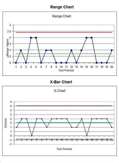 5+ Run Chart Templates – Free Excel Documents Download