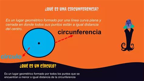 Área y Perímetro de una Circunferencia. TEMATICA HALLOWEEN | profe.social