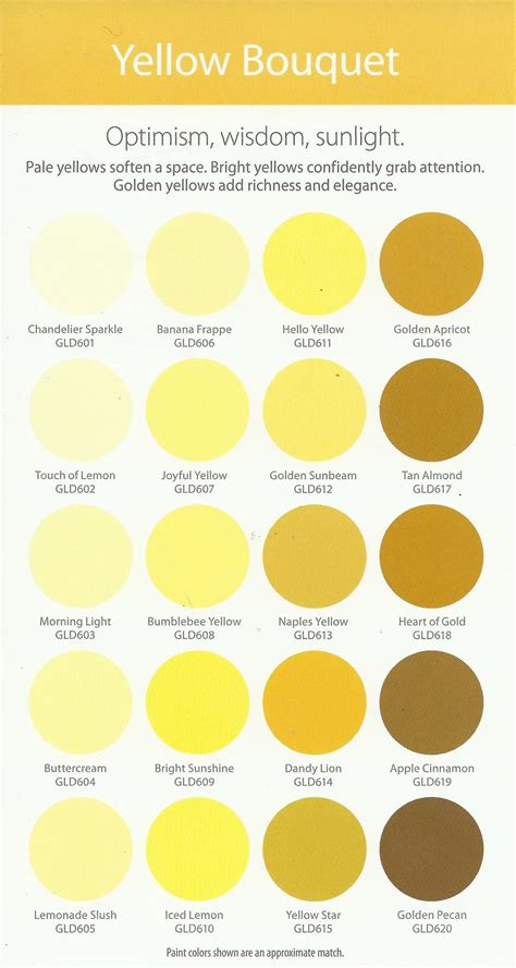 Glidden Yellow Bouquet Swatch | Kitchen Color Yellow, Yellow Paint Colors, Yellow Bedroom