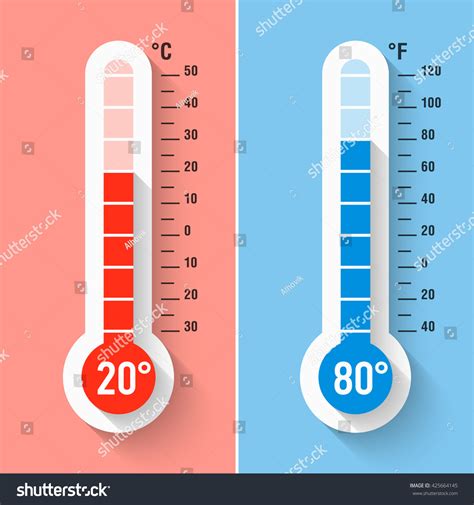 436,081 Thermometer Images, Stock Photos, 3D objects, & Vectors ...