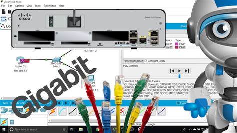 🇱🇰 How To Configure Gigabit Ethernet Interface (Port) In A Cisco Router ...