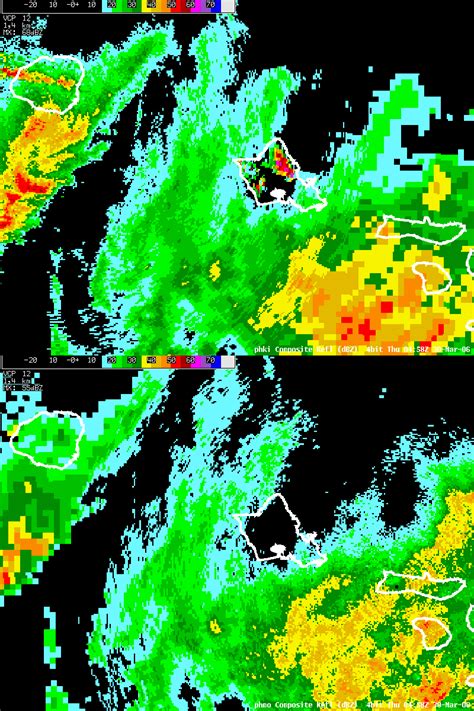 When Weather Radar Measures More Than Weather | Cycling Weather